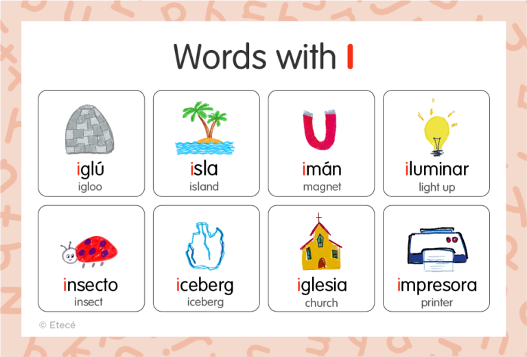 spanish-alphabet-letters-and-pronunciation